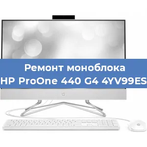 Замена термопасты на моноблоке HP ProOne 440 G4 4YV99ES в Воронеже